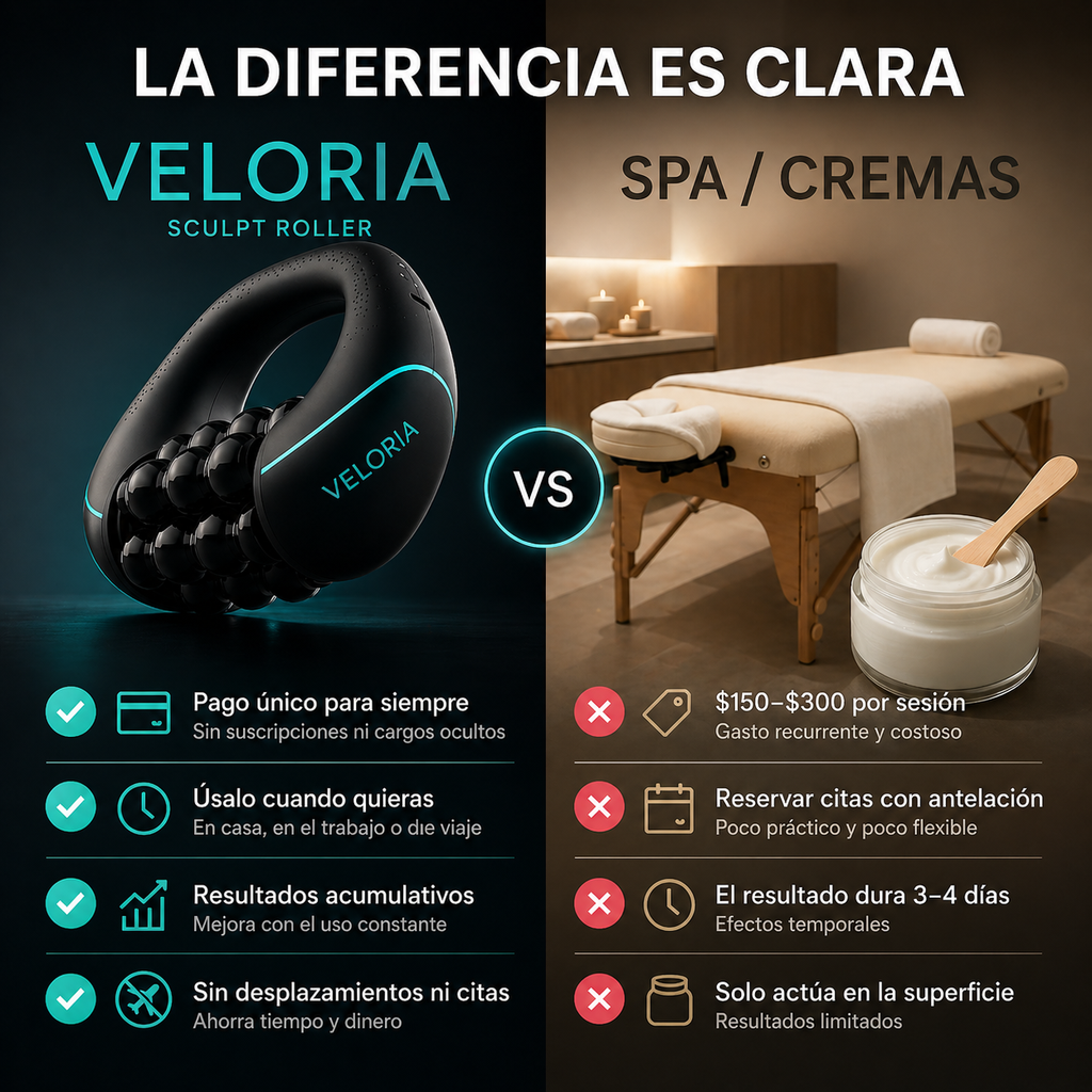 Pack Veloria RPM Sculpt + Scented Body Oil GRATIS