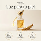 Veloria · qué hace