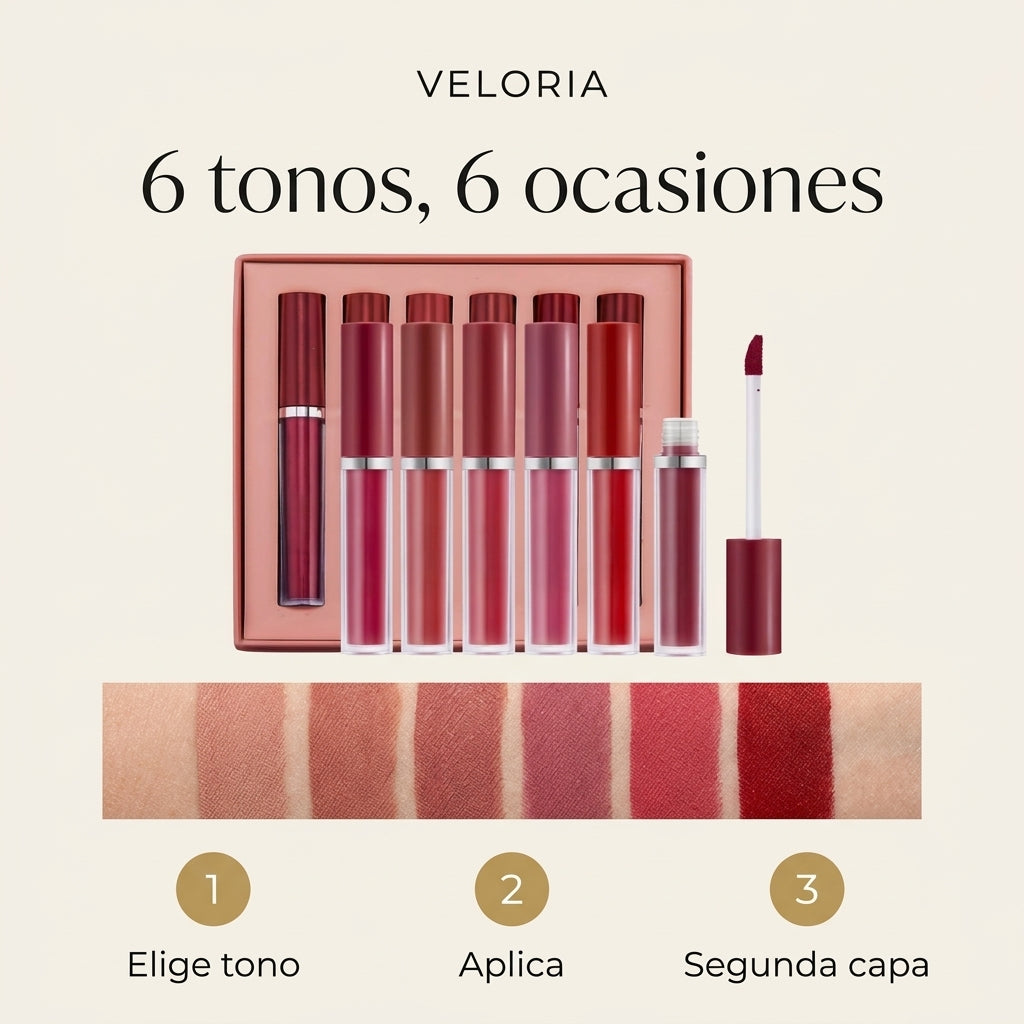 Veloria · qué hace