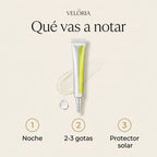 Veloria · qué hace