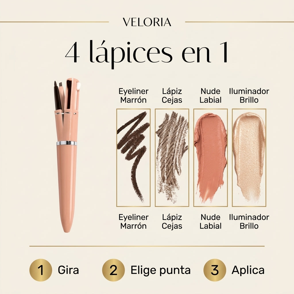 Veloria · qué hace