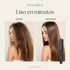 Veloria · qué hace