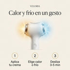 Veloria · qué hace