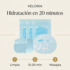 Veloria · qué hace