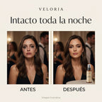 Veloria · qué hace